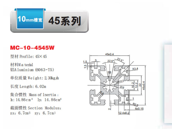 鋁型材45系列都包括哪些？