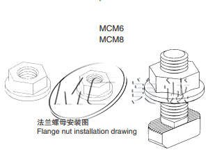 工業鋁型材配件有哪些？你不知道的配件學名